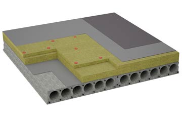 considerations of Nettleden flat roofing insulation